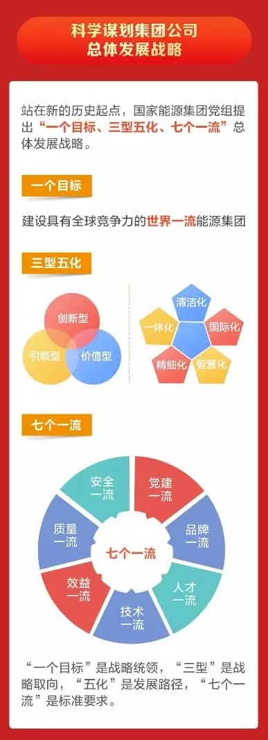 煤炭,煤炭价格,焦煤,焦炭,动力煤,焦炭价格,无烟煤,焦煤价格