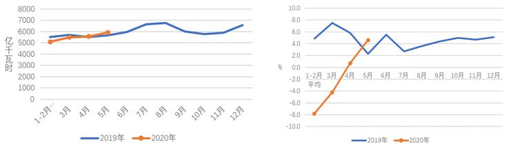煤炭,煤炭价格,焦煤,焦炭,动力煤,焦炭价格,无烟煤,焦煤价格